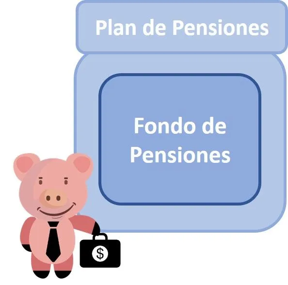 Plan de pensiones y fondo de pensiones