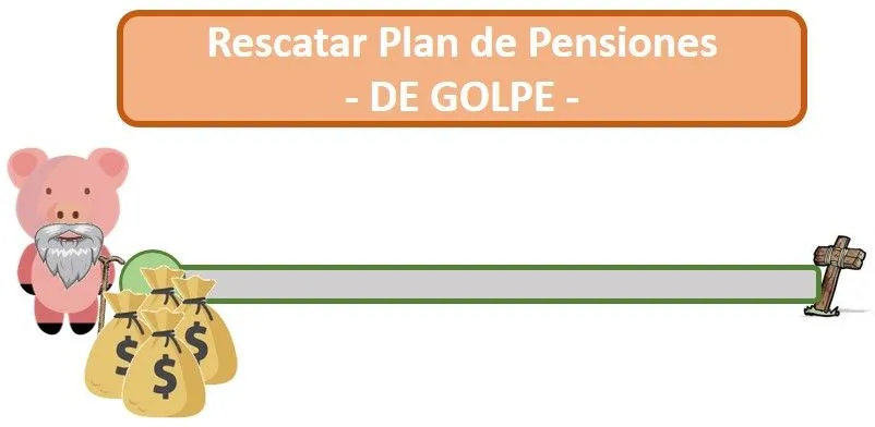 Rescatar plan de pensiones de golpe