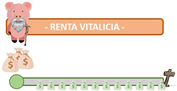 rescatar plan de pensiones renta vitalicia