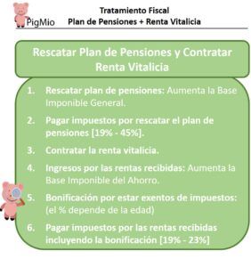impuestos rescatar plan de pensiones con renta vitalicia