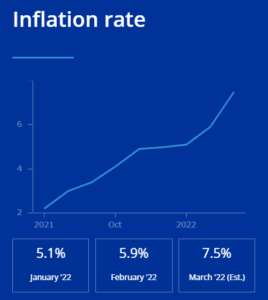 inflación Europa